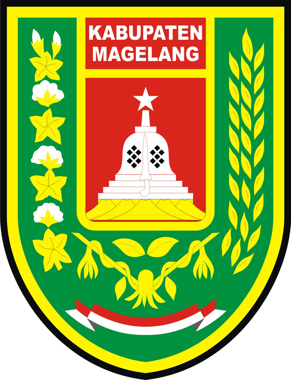 website kecamatan bandongan